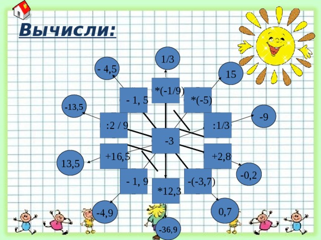 Вычисли: 1/3 - 4,5 15 -13,5 -9 13,5 -0,2 0,7 -4,9 -36,9 