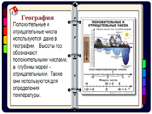 География 
