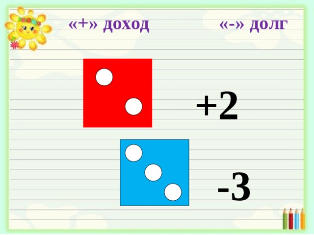«+» доход  «-» долг +2 -3 
