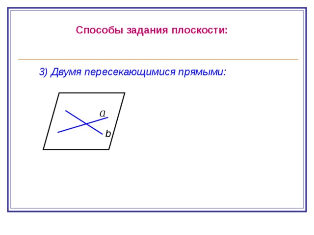 Способы задания плоскости: 3) Двумя пересекающимися прямыми: b 