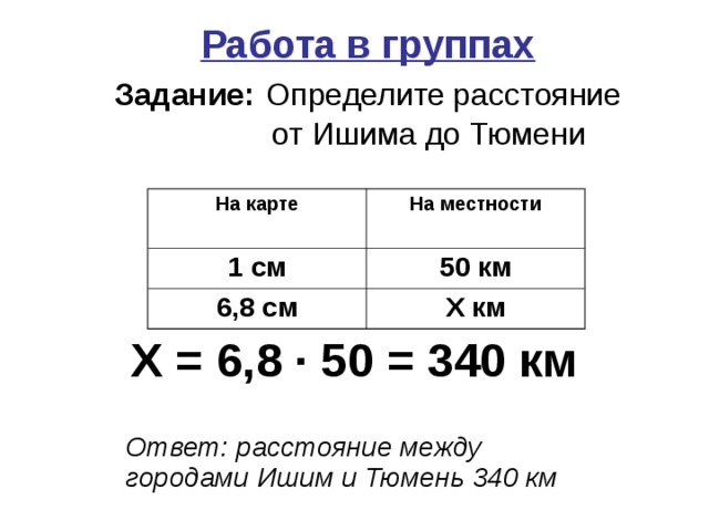 Работа в группах   Задание:  Определите расстояние  от Ишима до Тюмени На карте  На местности 1 см 50 км 6,8 см Х км Х = 6,8 · 50 = 340 км Ответ: расстояние между городами Ишим и Тюмень 340 км 