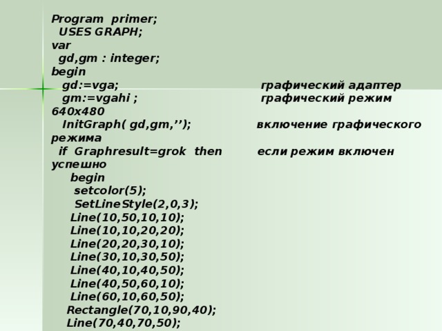 Program primer;  USES GRAPH; var  gd , gm : integer ; begin  gd:=vga; графический адаптер  gm:=vgahi ; графический режим 640х480  InitGraph( gd,gm,’’); включение графического режима  if Graphresult=grok then если режим включен успешно   begin   setcolor(5);  SetLineStyle(2,0,3);  Line(10,50,10,10);  Line(10,10,20,20);  Line(20,20,30,10);  Line(30,10,30,50);  Line(40,10,40,50);  Line(40,50,60,10);  Line(60,10,60,50);  Rectangle(70,10,90,40);  Line(70,40,70,50); End ; Readln ; End . 