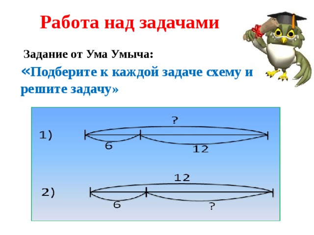 Схема к задачам на умножение 2 класс