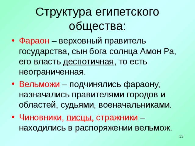 Состав египта