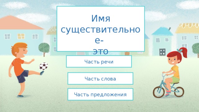  Имя  существительное-  это Часть речи Часть слова Часть предложения 