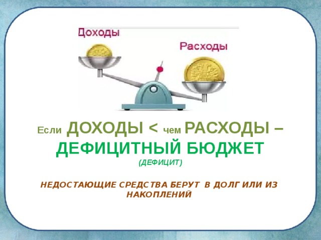 Презентация на тему семейный бюджет 8 класс по технологии