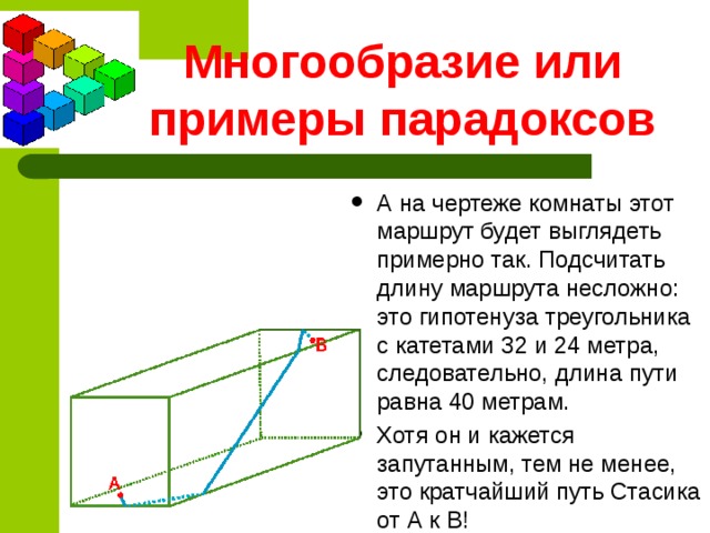 Геометрические парадоксы проект