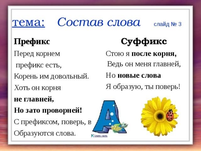 Слова из слова чертеж