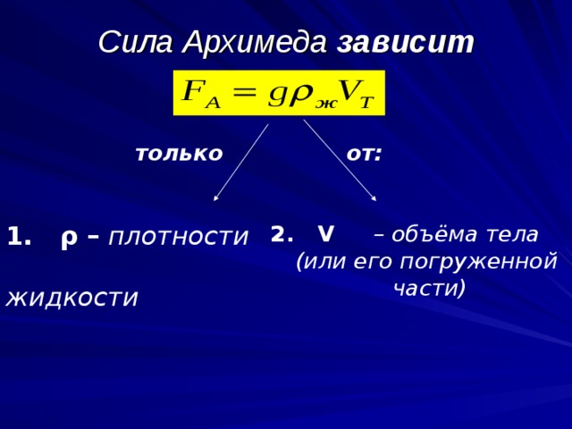 Объем погруженной части тела формула. Сила Архимеда. Формула Архимеда.