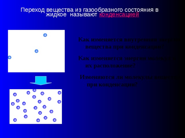 Переход вещества из газообразного состояния в жидкое