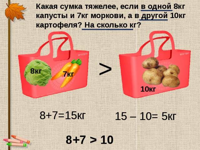 16 кг продуктов. Вес сумки. Кг моркови это сколько. Размер пакета 1 кг картофеля. 15 Кг моркови.