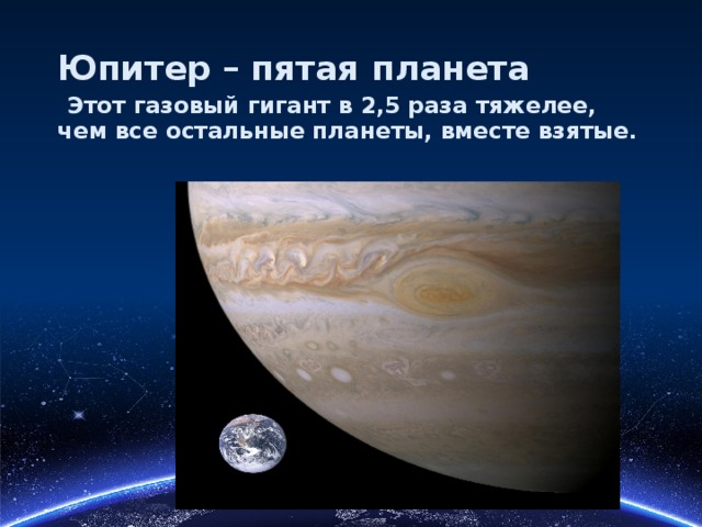 Юпитер – пятая планета   Этот газовый гигант в 2,5 раза тяжелее, чем все остальные планеты, вместе взятые. 
