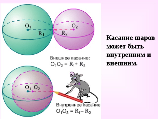 Касание шаров может быть внутренним и внешним. 