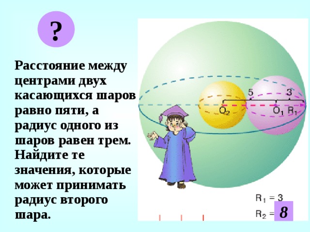 ? Расстояние между центрами двух касающихся шаров равно пяти, а радиус одного из шаров равен трем. Найдите те значения, которые может принимать радиус второго шара. 2 8 
