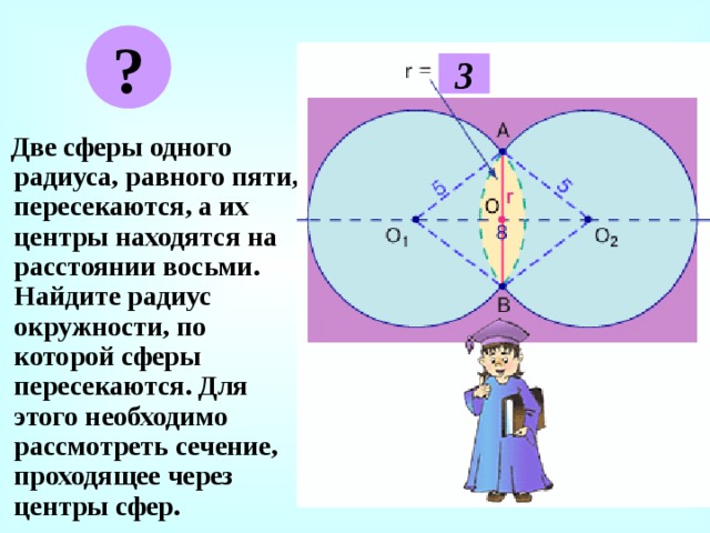 ? 3  Две сферы одного радиуса, равного пяти, пересекаются, а их центры находятся на расстоянии восьми. Найдите радиус окружности, по которой сферы пересекаются. Для этого необходимо рассмотреть сечение, проходящее через центры сфер. 