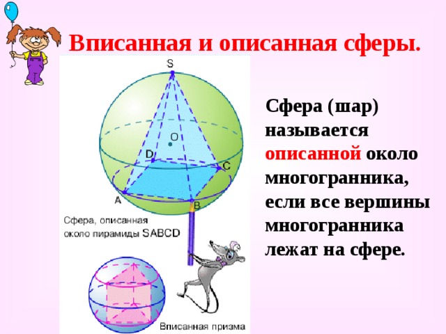 Вписанная и описанная сферы. Сфера (шар) называется описанной около многогранника, если все вершины многогранника лежат на сфере. 
