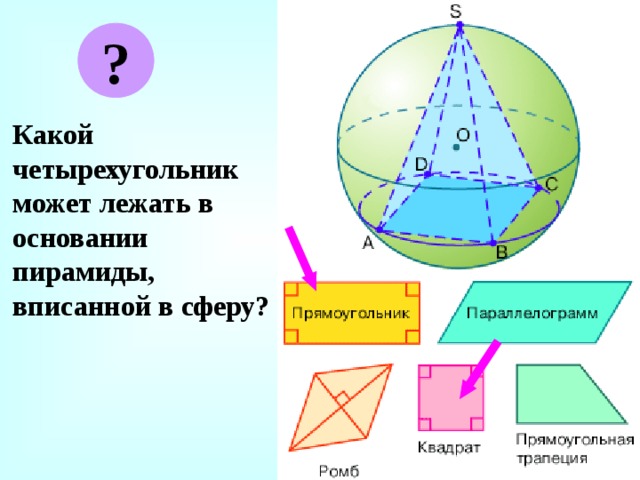 ? Какой четырехугольник может лежать в основании пирамиды, вписанной в сферу? 