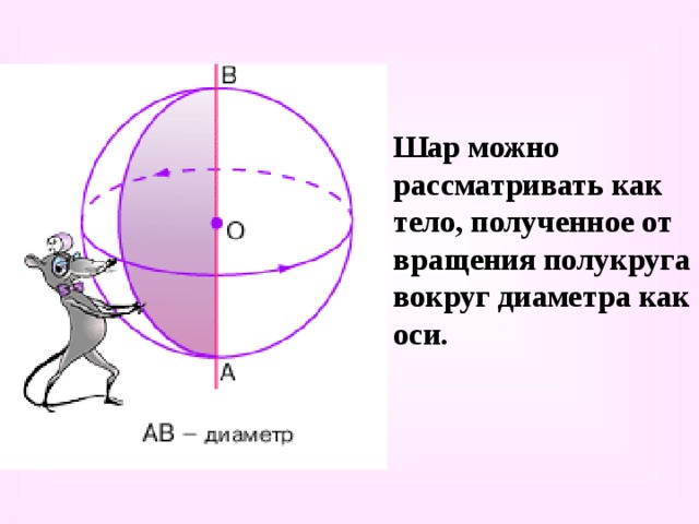 Шар можно рассматривать как тело, полученное от вращения полукруга вокруг диаметра как оси. 