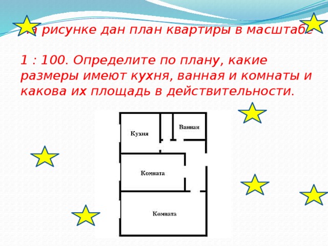                   На рисунке дан план квартиры в масштабе  1 : 100. Определите по плану, какие размеры имеют кухня, ванная и комнаты и какова их площадь в действительности. 