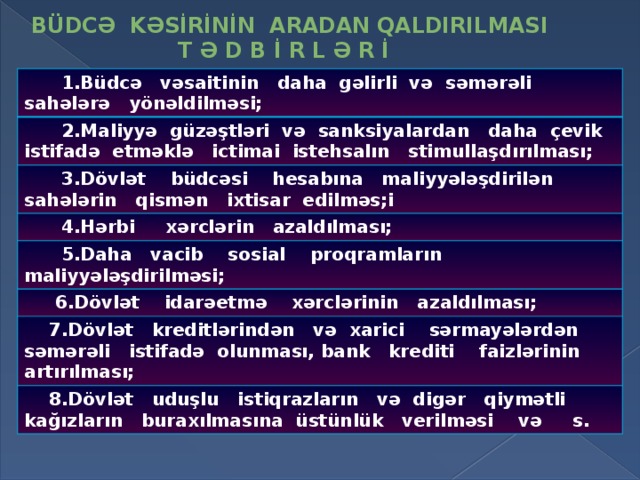 BÜDCƏ KƏSİRİNİN ARADAN QALDIRILMASI  T Ə D B İ R L Ə R İ  1.Büdcə vəsaitinin daha gəlirli və səmərəli sahələrə yönəldilməsi;  2.Maliyyə güzəştləri və sanksiyalardan daha çevik istifadə etməklə ictimai istehsalın stimullaşdırılması;  3.Dövlət büdcəsi hesabına maliyyələşdirilən sahələrin qismən ixtisar edilməs;i  4.Hərbi xərclərin azaldılması;  5.Daha vacib sosial proqramların maliyyələşdirilməsi;  6.Dövlət idarəetmə xərclərinin azaldılması;  7.Dövlət kreditlərindən və xarici sərmayələrdən səmərəli istifadə olunması, bank krediti faizlərinin artırılması;  8.Dövlət uduşlu istiqrazların və digər qiymətli kağızların buraxılmasına üstünlük verilməsi və s. 