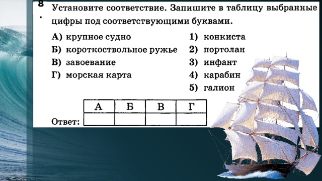 Установите соответствие крупное судно короткоствольное ружье завоевание морская карта