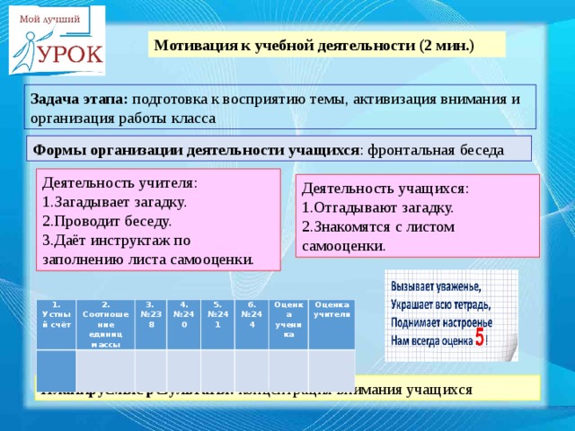 Защита урока на конкурсе мой лучший урок презентация