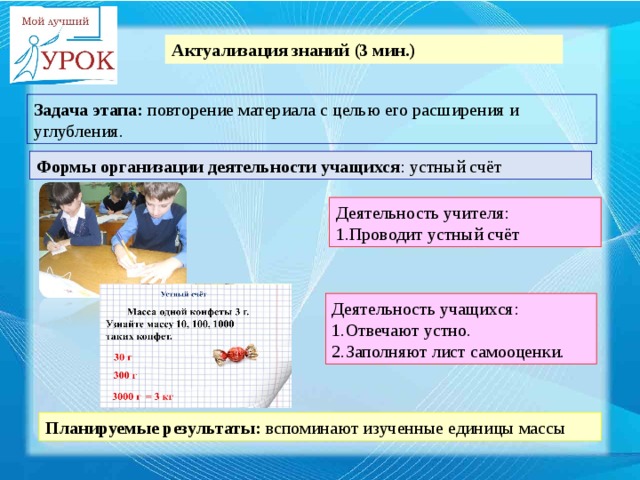 Защита урока на конкурсе мой лучший урок презентация