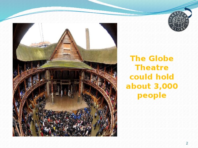 The Globe Theatre could hold about 3,000 people  