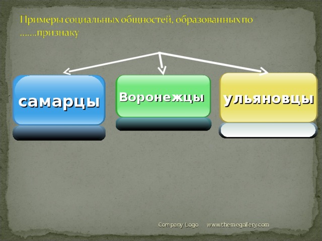 ульяновцы Воронежцы  самарцы Company Logo www.themegallery.com 