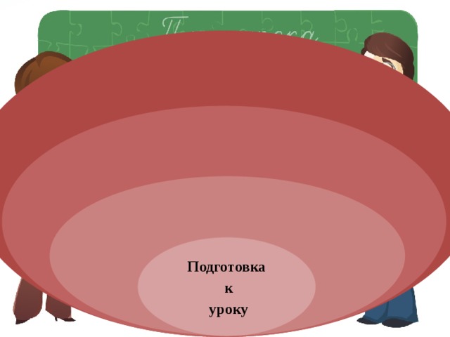 Конструирование Проектирование  Моделирование Подготовка  к  уроку 