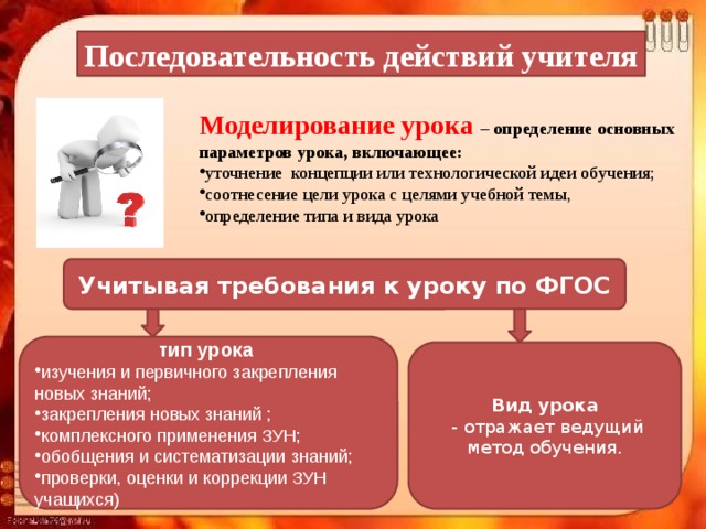 Последовательность действий учителя Моделирование урока  – определение основных параметров урока, включающее: уточнение концепции или технологической идеи обучения; соотнесение цели урока с целями учебной темы, определение типа и вида урока Учитывая требования к уроку по ФГОС тип урока  изучения и первичного закрепления новых знаний; закрепления новых знаний ; комплексного применения ЗУН; обобщения и систематизации знаний; проверки, оценки и коррекции ЗУН учащихся) Вид урока  - отражает ведущий метод обучения. 