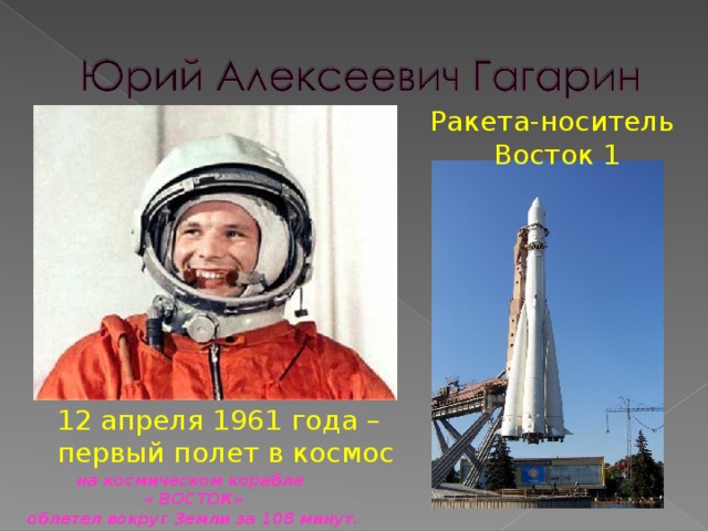 Ракета-носитель  Восток 1 12 апреля 1961 года – первый полет в космос на космическом корабле « ВОСТОК» облетел  вокруг Земли за 108 минут.  