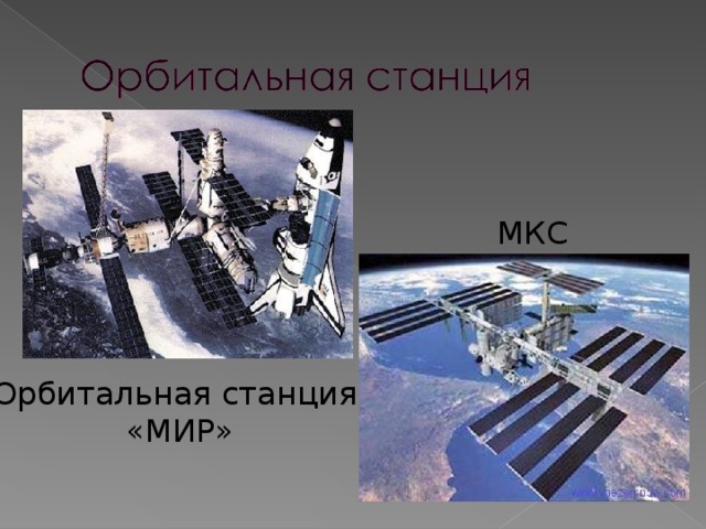 МКС Орбитальная станция  «МИР» 
