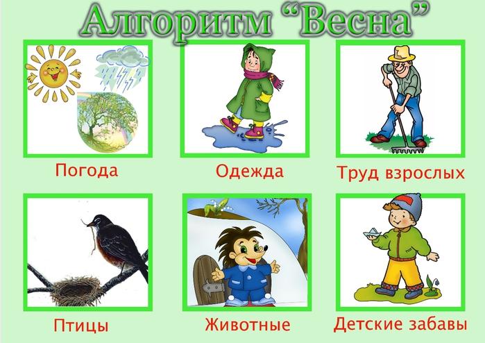 Схема рассказа о времени года