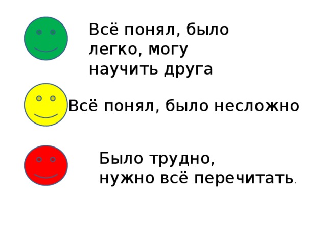 Всё понял, было легко, могу научить друга Всё понял, было несложно Было трудно, нужно всё перечитать . 