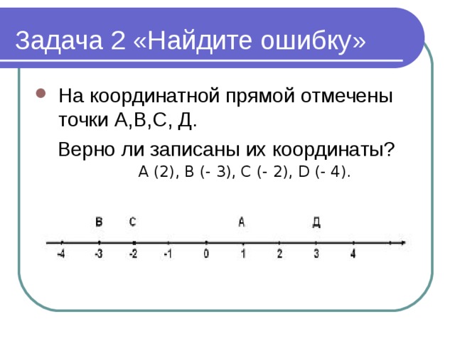 Задача 2 «Найдите ошибку» На координатной прямой отмечены точки А,В,С, Д.  Верно ли записаны их координаты? А (2), В (- 3), С (- 2), D (- 4).