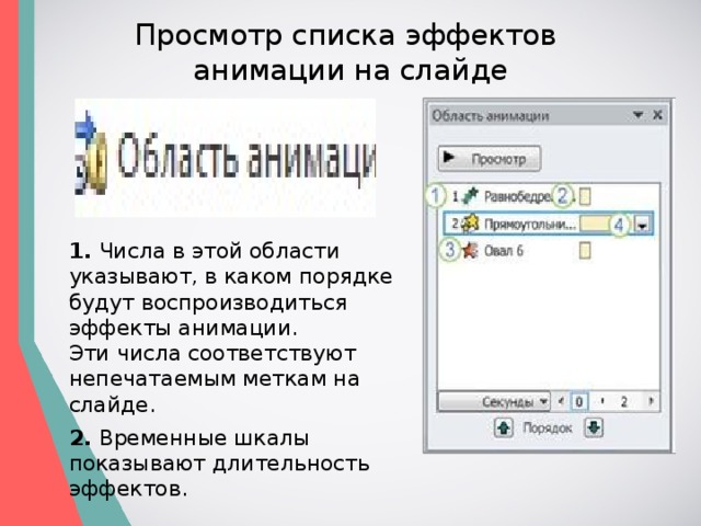 Просмотр списка эффектов  анимации на слайде 1. Числа в этой области указывают, в каком порядке будут воспроизводиться эффекты анимации.  Эти числа соответствуют непечатаемым меткам на слайде. 2. Временные шкалы показывают длительность эффектов. 