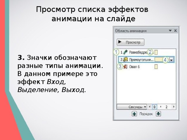Просмотр списка эффектов  анимации на слайде 3. Значки обозначают разные типы анимации.  В данном примере это эффект  Вход, Выделение, Выход. 