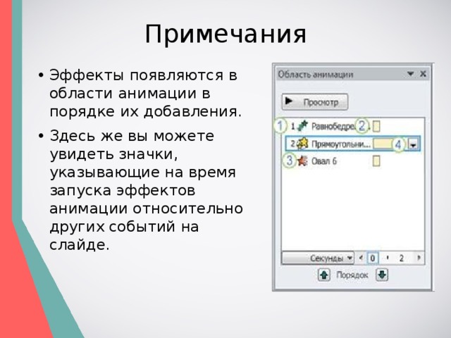 Примечания Эффекты появляются в области анимации в порядке их добавления. Здесь же вы можете увидеть значки, указывающие на время запуска эффектов анимации относительно других событий на слайде. 