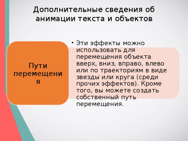 Эти эффекты можно использовать для перемещения объекта вверх, вниз, вправо, влево или по траекториям в виде звезды или круга (среди прочих эффектов). Кроме того, вы можете создать собственный путь перемещения. Эти эффекты можно использовать для перемещения объекта вверх, вниз, вправо, влево или по траекториям в виде звезды или круга (среди прочих эффектов). Кроме того, вы можете создать собственный путь перемещения. Дополнительные сведения об анимации текста и объектов Пути перемещения 