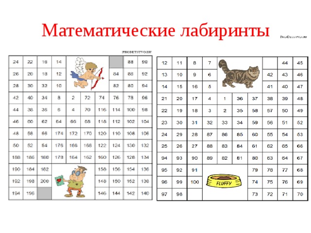 В мире ребусов и лабиринтов проект по математике 5 класс