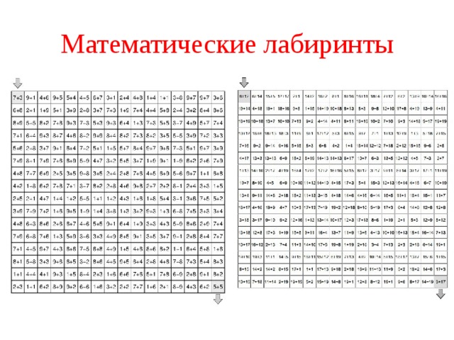 Презентация математический лабиринт 4 класс