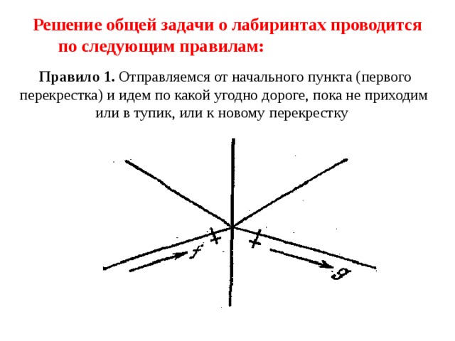 Решение общей задачи о лабиринтах проводится по следующим правилам:  Правило 1. Отправляемся от начального пункта (первого перекрестка) и идем по какой угодно дороге, пока не приходим или в тупик, или к новому перекрестку 