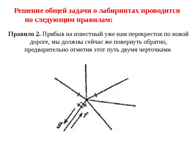 Решение общей задачи о лабиринтах проводится по следующим правилам: Правило 2. Прибыв на известный уже нам перекресток по новой дороге, мы должны сейчас же повернуть обратно, предварительно отметив этот путь двумя черточками 