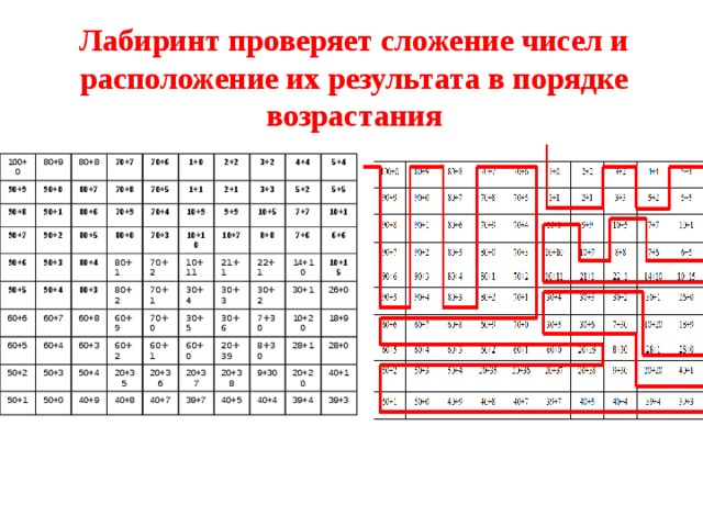 Лабиринт проверяет сложение чисел и расположение их результата в порядке возрастания  100+0 90+9 80+9 90+0 90+8 80+8 70+7 80+7 90+7 90+1 90+2 70+8 80+6 70+6 90+6 80+5 90+3 90+5 1+0 70+9 70+5 80+0 90+4 1+1 2+2 80+4 70+4 60+6 80+3 80+1 2+1 60+7 60+5 10+9 70+3 3+2 10+10 60+4 3+3 80+2 60+8 50+2 4+4 9+9 70+2 10+7 5+2 60+3 50+3 10+5 60+9 50+1 10+11 70+1 5+4 30+4 50+0 8+8 5+5 60+2 50+4 21+1 7+7 70+0 10+1 40+9 20+35 60+1 22+1 30+3 7+6 30+5 60+0 30+2 6+6 40+8 30+6 14+10 20+36 10+15 20+39 40+7 20+37 30+1 7+30 8+30 39+7 26+0 20+38 10+20 40+5 18+9 28+1 9+30 40+4 28+0 20+20 40+1 39+4 39+3 