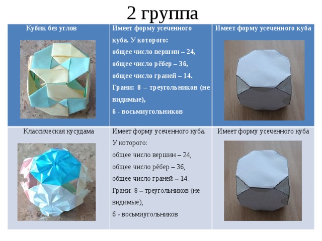 Проект платоновы тела 9 класс