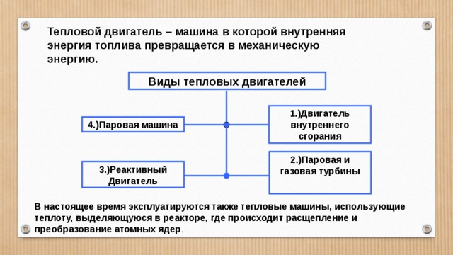 Значение тепловых двигателей. Перечислите типы тепловых двигателей. Альтернатива тепловым двигателям. Альтернативы тепловых двигателей. Альтернатива использования тепловых двигателей.