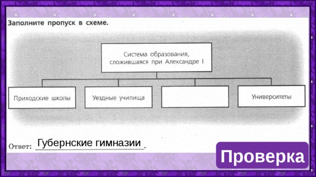 Губернские гимназии Проверка