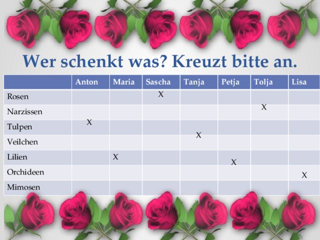 Wer schenkt was? Kreuzt bitte an. Rosen Anton Maria Narzissen Sascha Tulpen Veilchen Tanja Petja Lilien Tolja Orchideen Lisa X Mimosen X X X X X X 