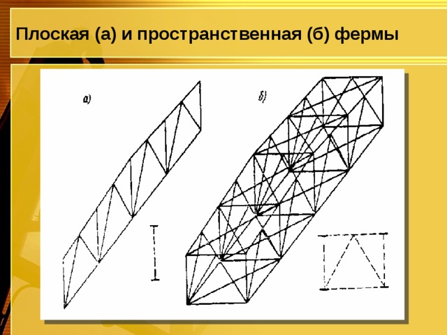 Что относится к решетчатым конструкциям